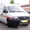 Katalog orurowań » FIAT » Scudo