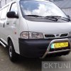 Katalog orurowań » KIA » Pregio