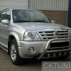 Katalog orurowań » SUZUKI » XL7